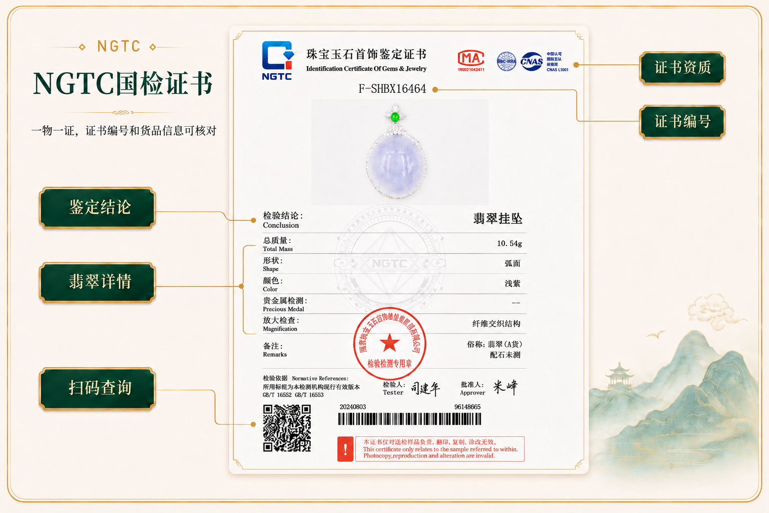 NGTC证书详解图